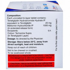 Glipon MF Forte Tablet ER