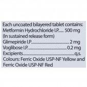 Zoryl MV 2 Tablet SR (15 Tablet)