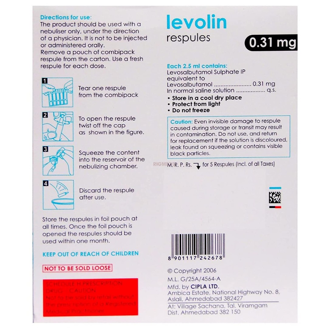 Levolin 0.31 Respules