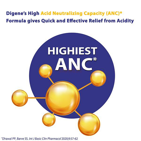 Digene Gel On The Go Stick Pack Orange (10ml Pack)