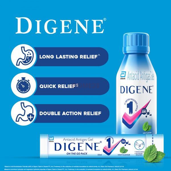 Digene Acidity & Gas Relief Gel Mint (200ml)