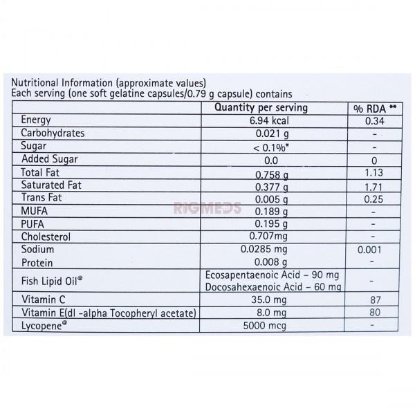 Evion Forte Capsule