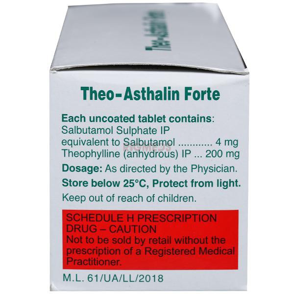 Theo Asthalin Forte Tablet